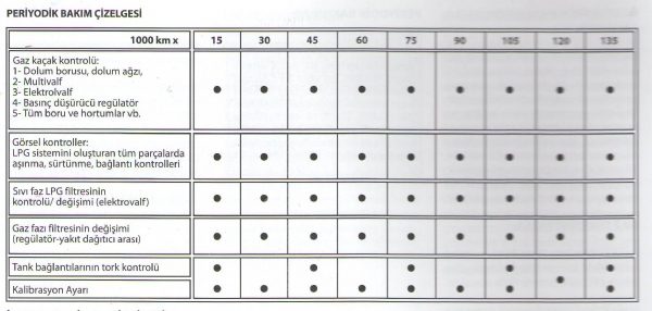 brc-bakim